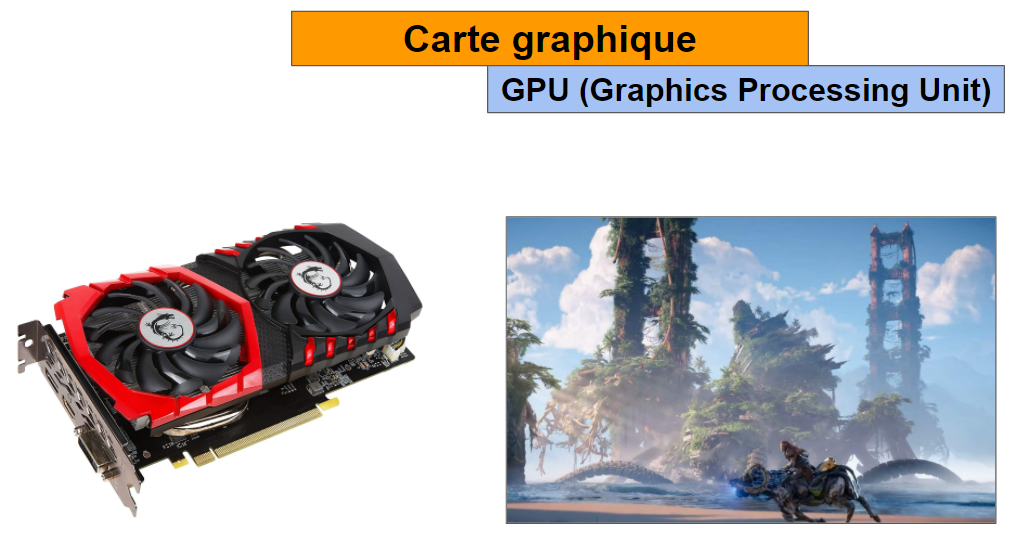carte graphique - GPU