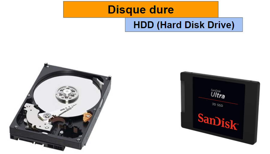 disque dure - HDD